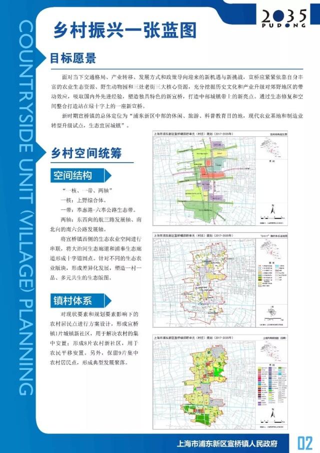 浦東宣橋發(fā)展最新規(guī)劃與巷弄風情小店的獨特魅力