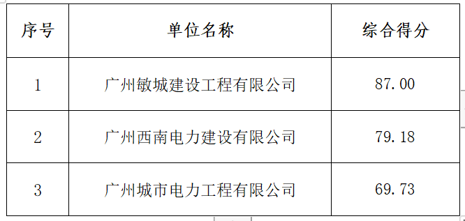 羅沖圍改造時間表深度解析與觀點(diǎn)闡述，最新改造計劃揭秘