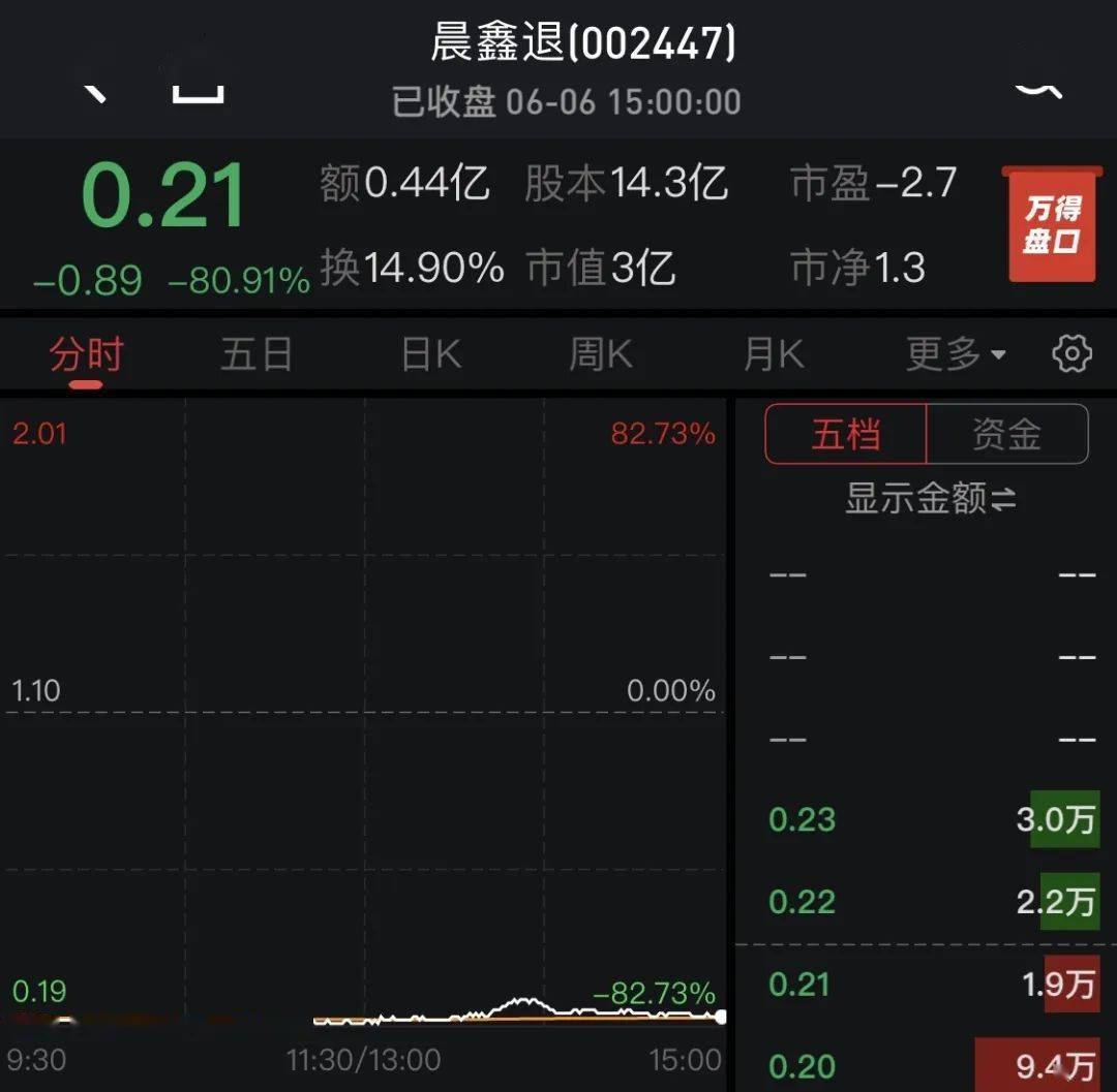 啟鑫新能最新動態(tài)揭秘，公司最新進展與消息速遞