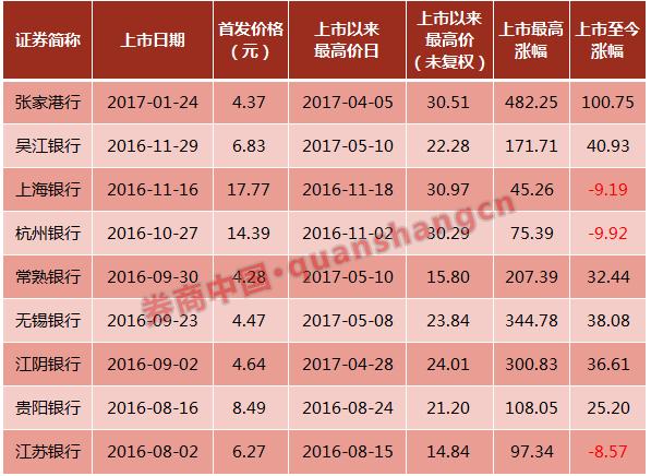 廣州農(nóng)商行最新股價，自然美景與金融之旅的融合探索