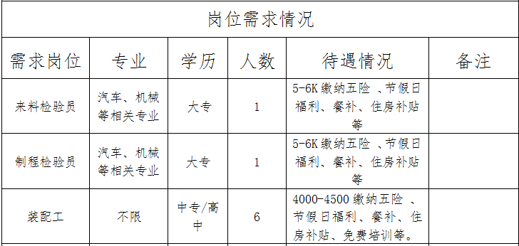辦公設(shè)備銷(xiāo)售 第17頁(yè)