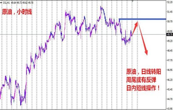 今日白銀價(jià)格動(dòng)態(tài)，變化中學(xué)習(xí)，自信中成長(zhǎng)