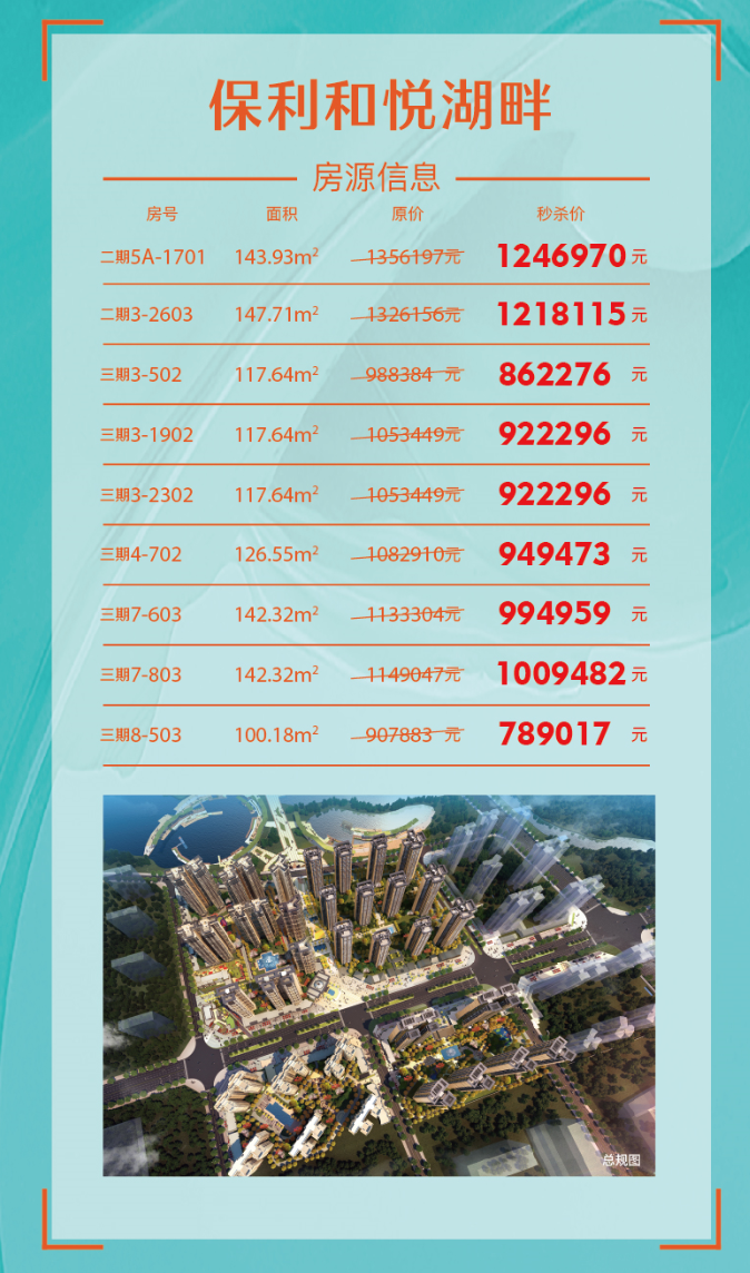 保利大東湖，心靈綠洲的房價(jià)探索之旅